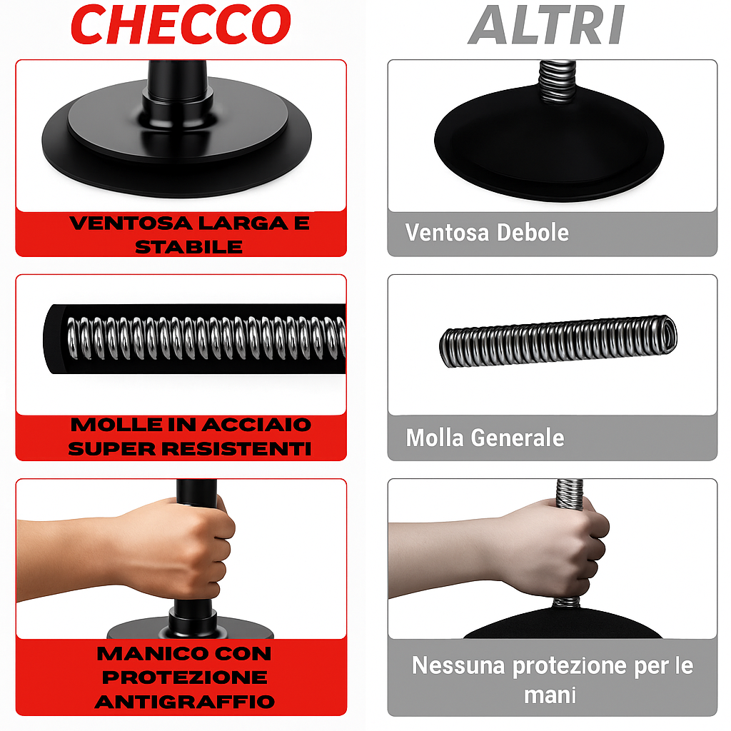 Checco™ - Il punching ball antistress